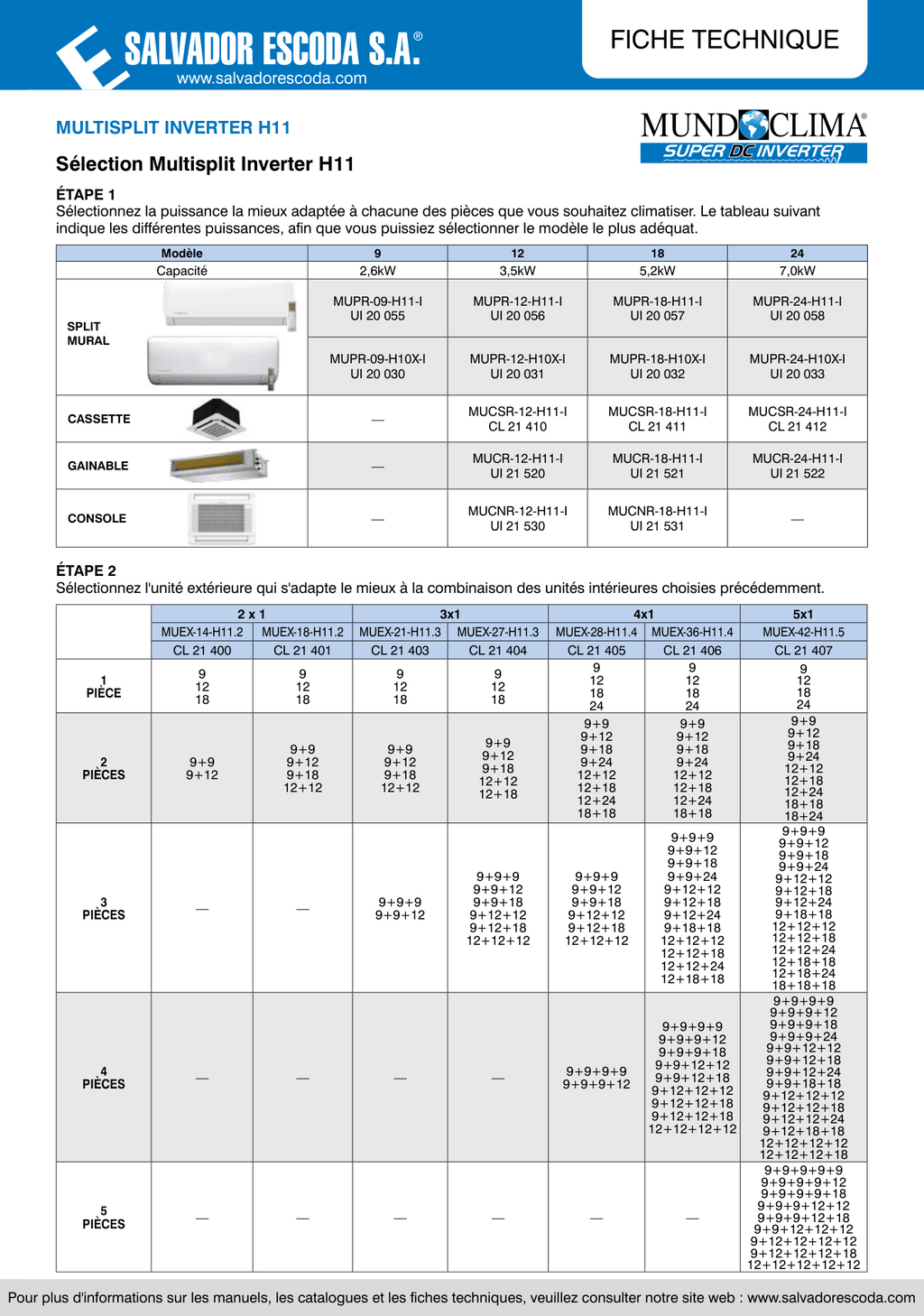 MULTI-SPLIT MUNDO CLIMA H16