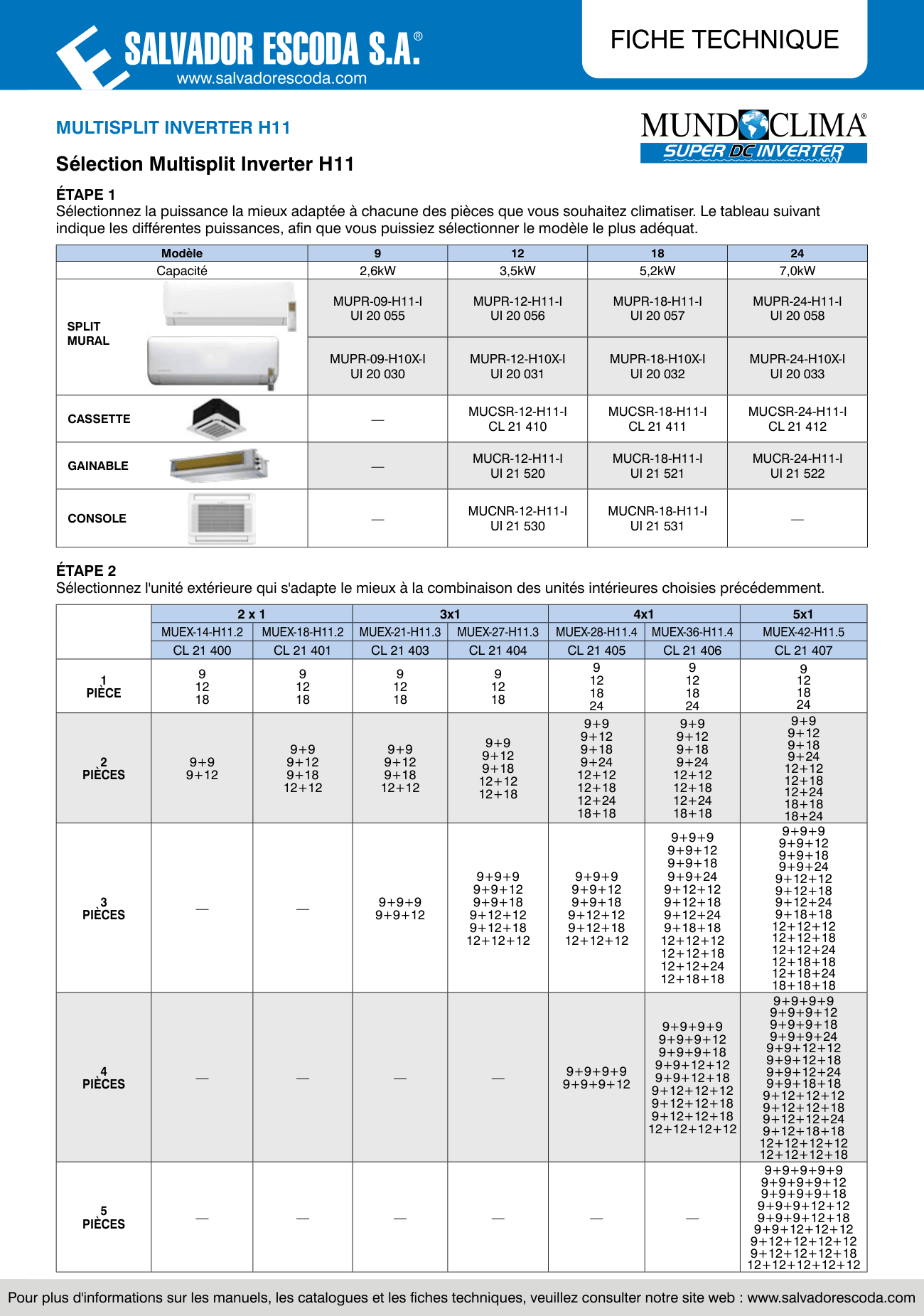 MULTI-SPLIT MUNDO CLIMA H16